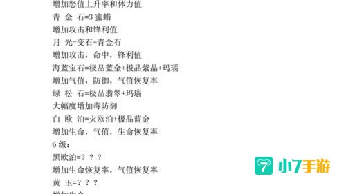刀剑封魔录宝石合成：解锁神秘宝石合成技巧，打造最强装备！