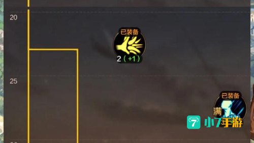 70级狂战刷图加点